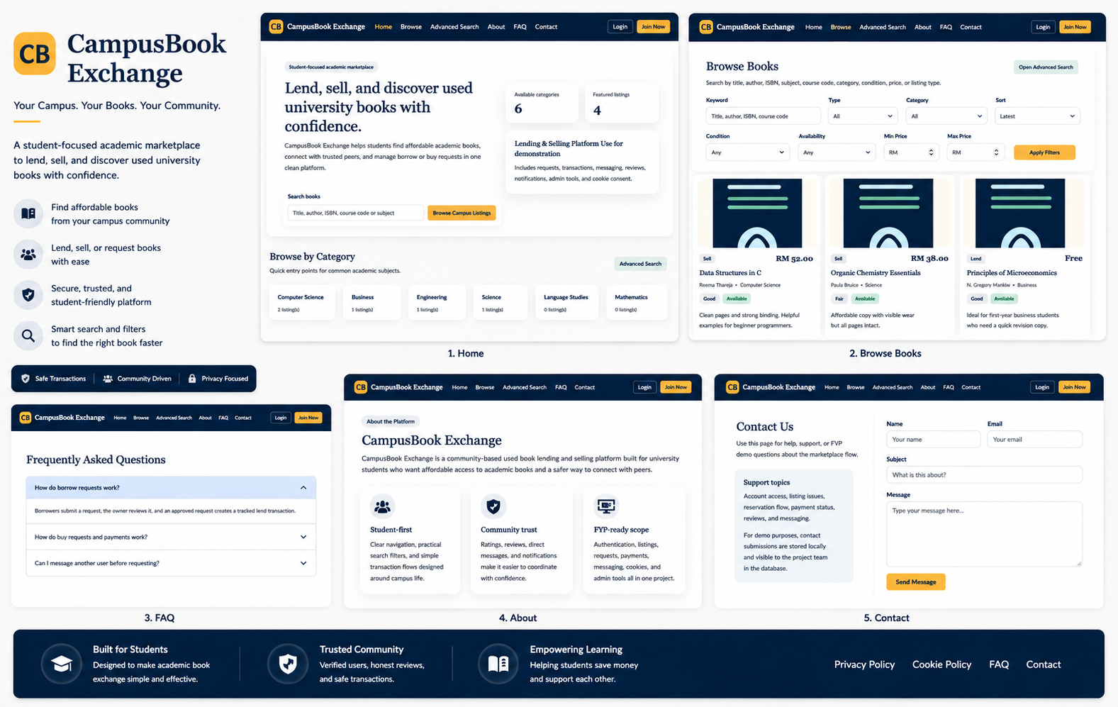 Community book lending and selling platform placeholder